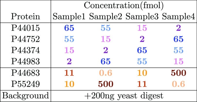 graphic file with name pr2c00834_0010.jpg