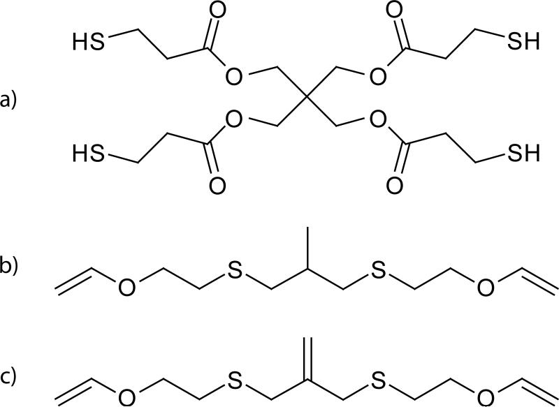 Scheme 3