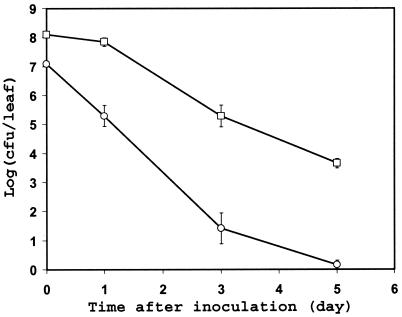 FIG. 5.