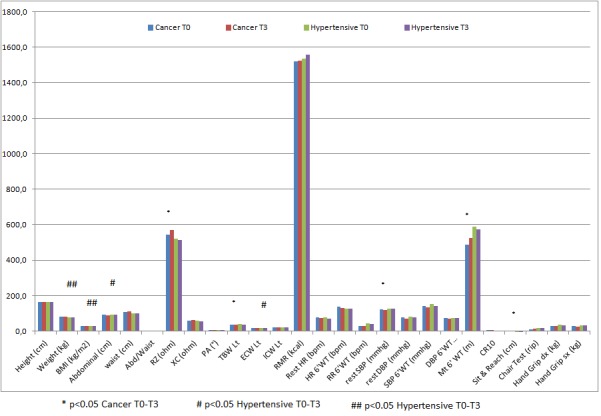 graphic file with name TM-11-39-i001.jpg