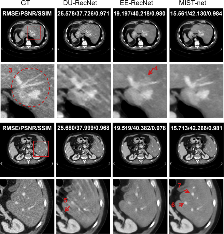 Figure 6