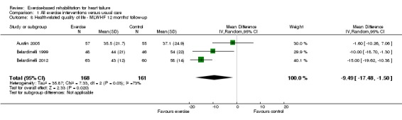 Analysis 1.8