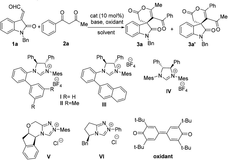 graphic file with name c8ra02009d-u1.jpg