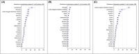 FIGURE 23