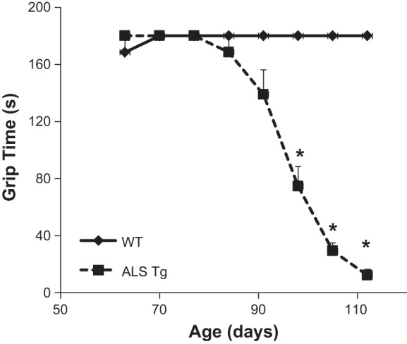 Fig. 1.