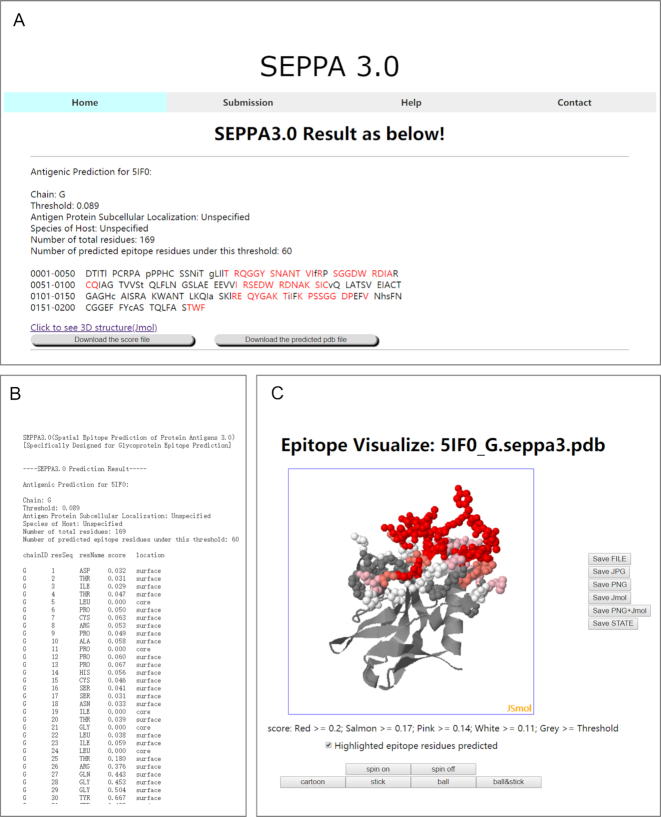 Figure 3.