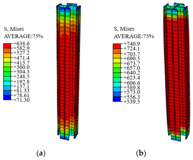 Figure 19