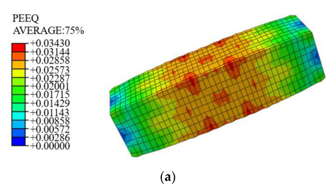 Figure 17