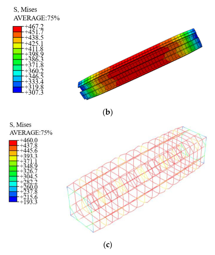 Figure 17