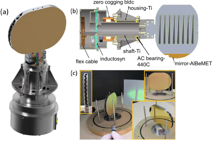 Fig. 11