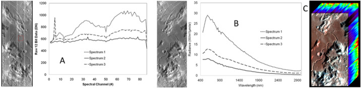 Fig. 14