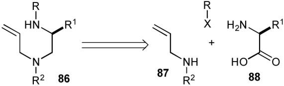 Scheme 16