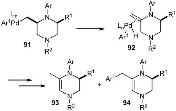 Scheme 19