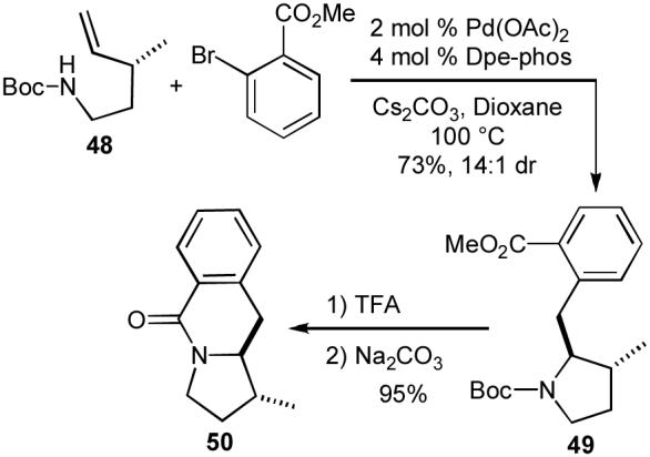 Scheme 7