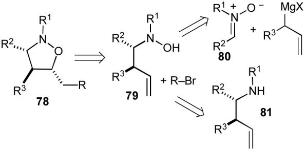 Scheme 14