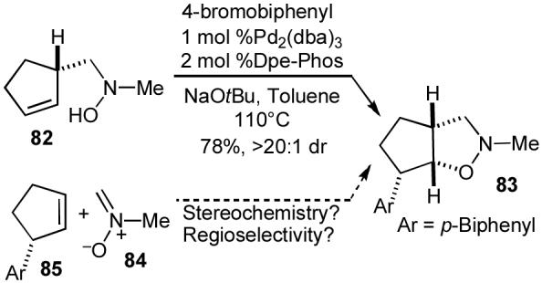 Scheme 15