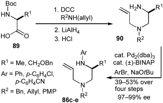 Scheme 18