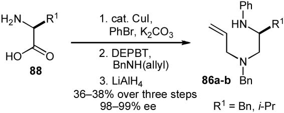 Scheme 17