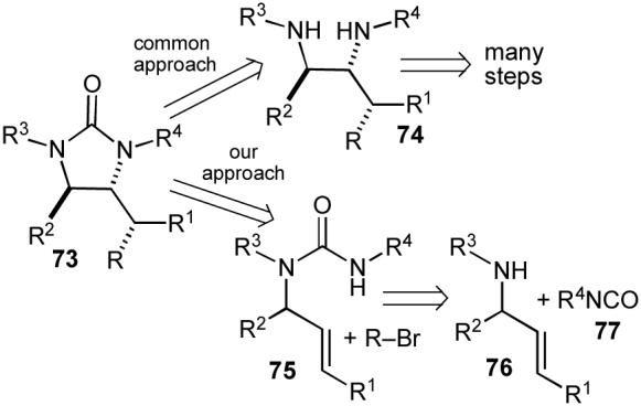 Scheme 12