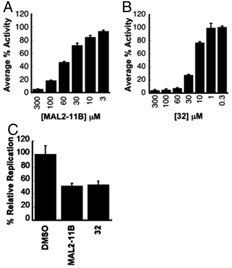 Fig. 8.