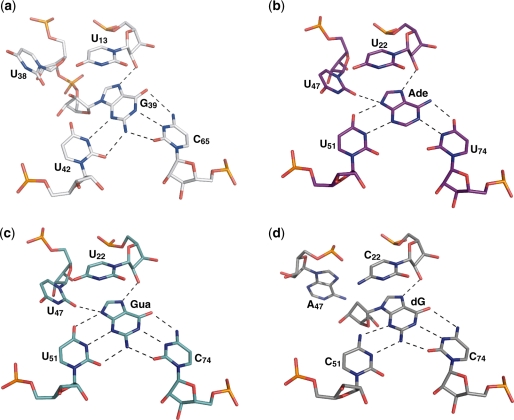 Figure 7.