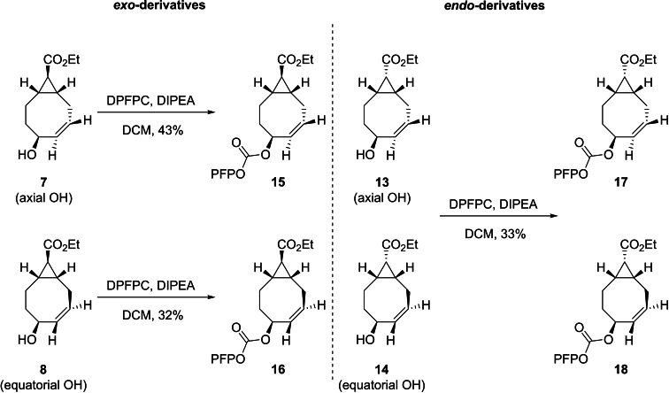 Scheme 3