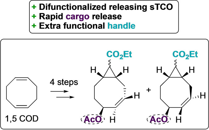 graphic file with name CHEM-29-0-g006.jpg