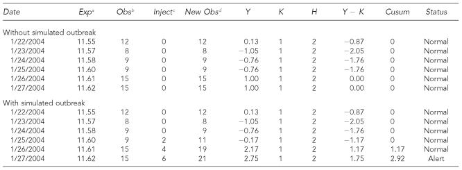 graphic file with name 15_GroenewoldTable2.jpg