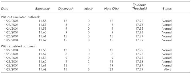 graphic file with name 15_GroenewoldTable1.jpg