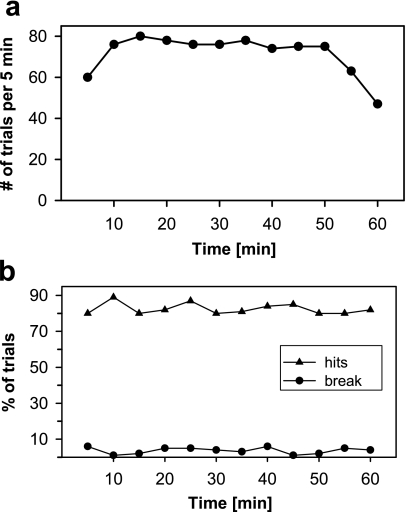 Fig. 1