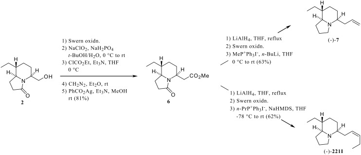 Scheme 2