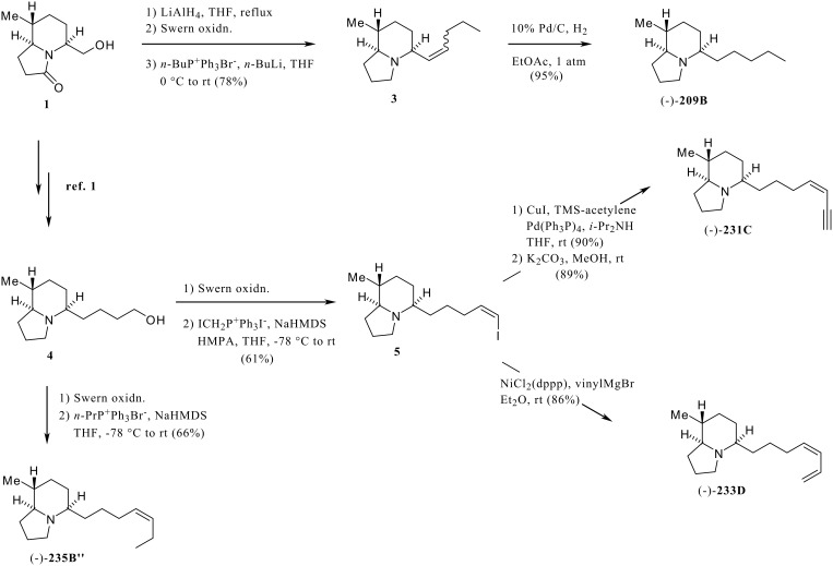 Scheme 1