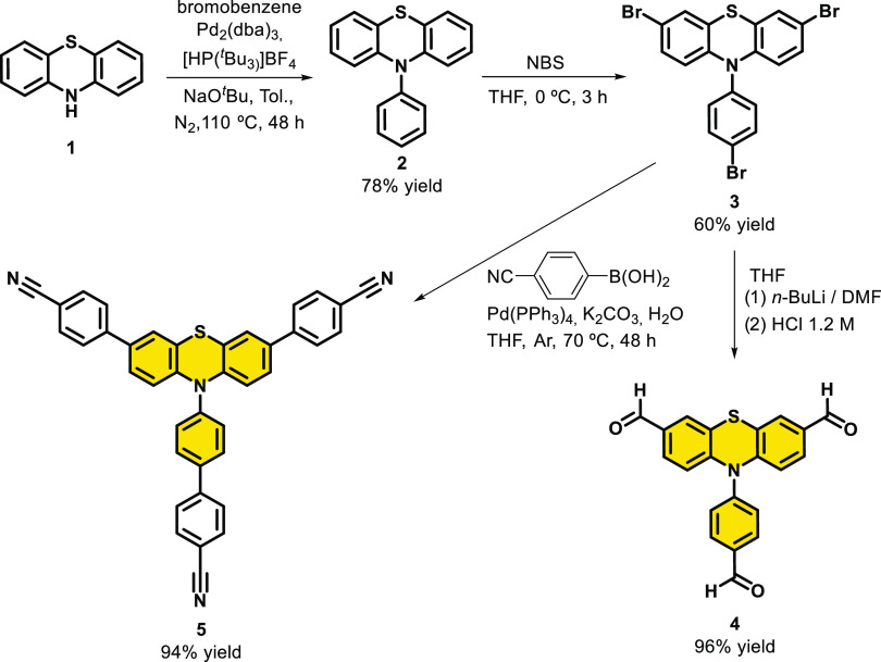 Scheme 1
