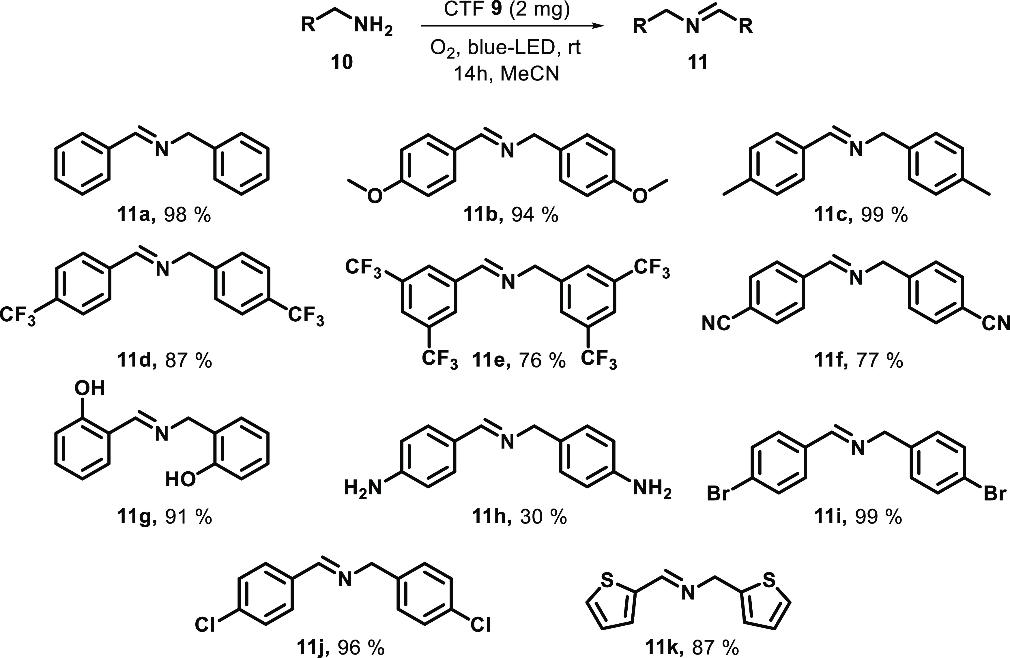 Scheme 4