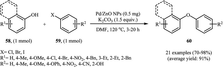 Scheme 24