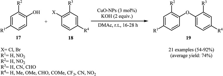 Scheme 4