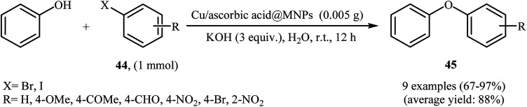 Scheme 16