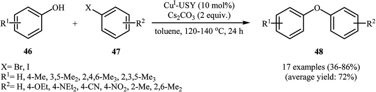 Scheme 18