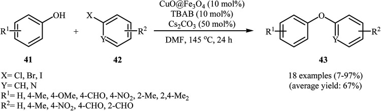 Scheme 15