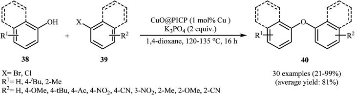 Scheme 12