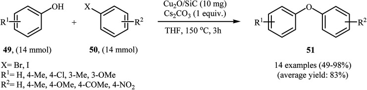 Scheme 20