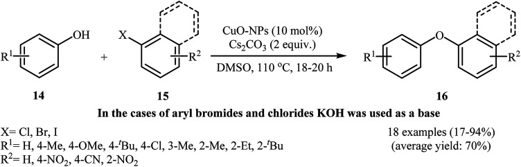 Scheme 3