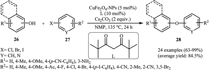 Scheme 7