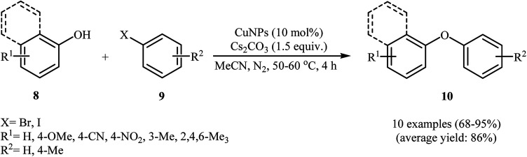 Scheme 1