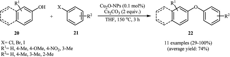 Scheme 5