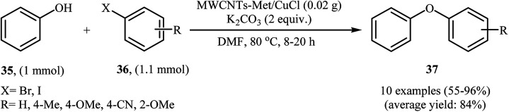 Scheme 11