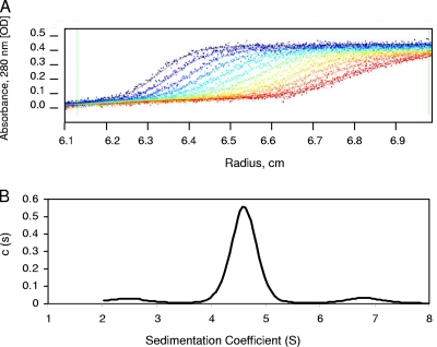 FIG. 4.