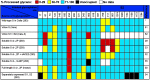 FIG 10