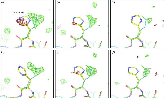 Figure 6