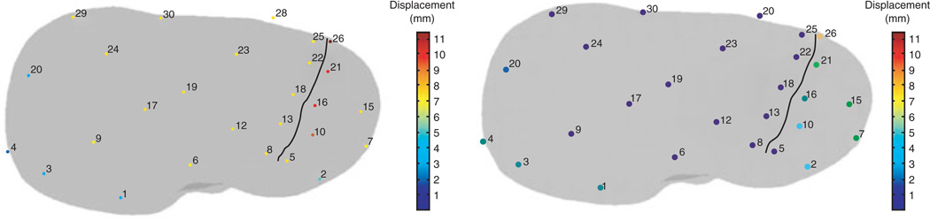 Figure 17